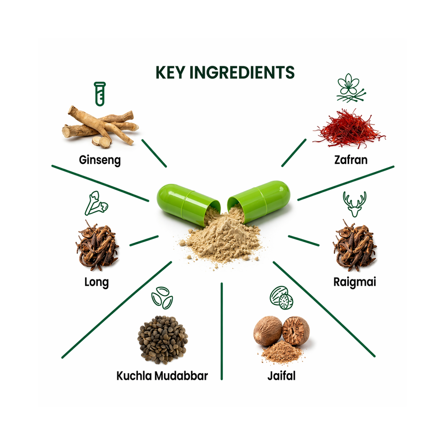 Power Booster Herbal Capsules - Pure Pills