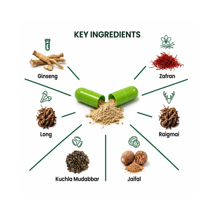 Power Booster Herbal Capsules - Pure Pills